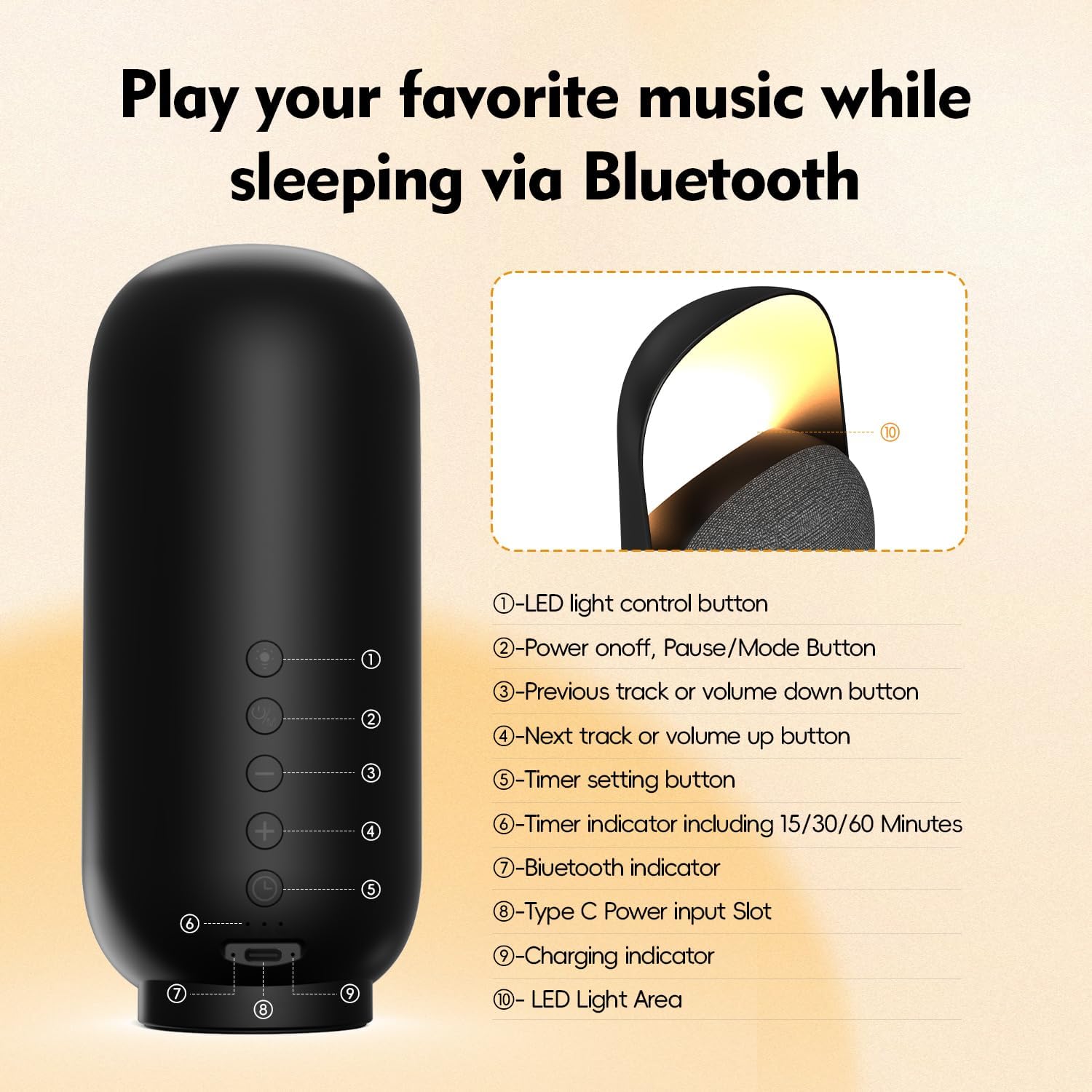 Rorense LED Night Light 3 Light Modes White Noise Machine with BT Speaker,6 Soothing Sounds, Night Light The Light is Soft and Soothing, for…