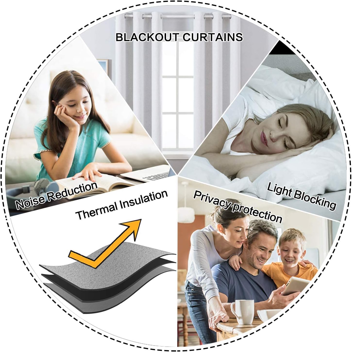 Miulee Linen Texture Full Blackout Curtain for Living Room Darkening, Thermal Insulated Grommet Curtain for Bedroom, Room Darkening Curtains…