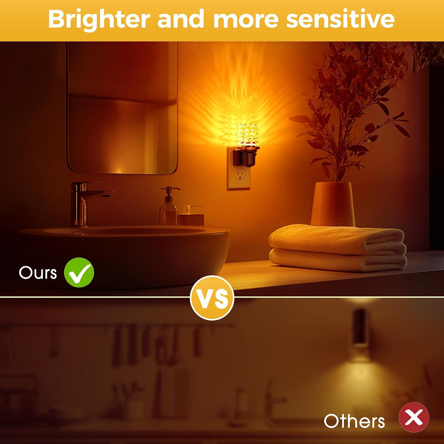 L LOHAS LED Night Light, Dimmable Night Lights Plug into Wall, Automatic Night Lights Plug in with Auto Light Sensor, Adjustable…