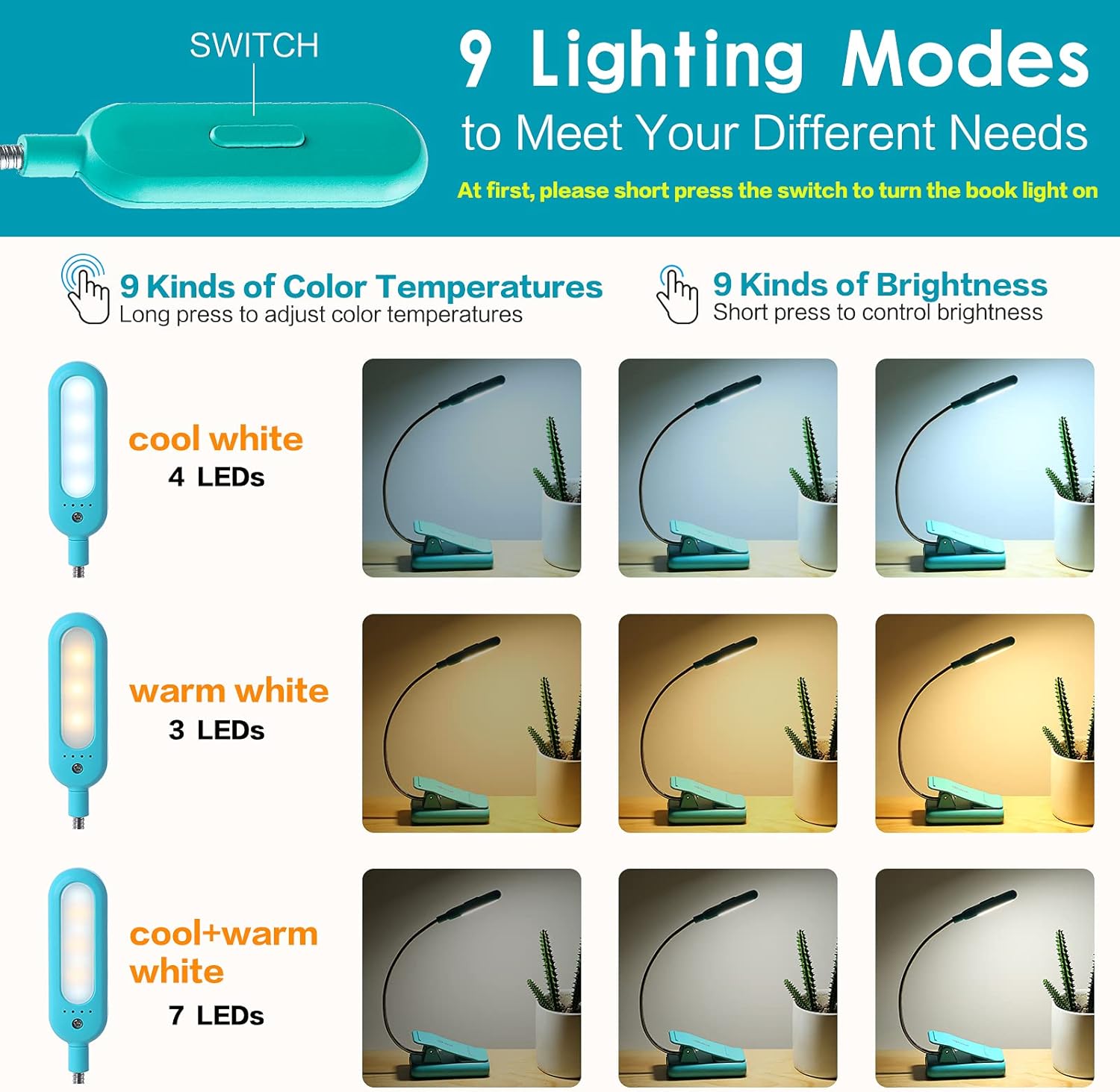 Vavofo Clip On Book Light for Bed Kids, 7 LED Reading Light with 9-Level Warm Cool White Daylight, Eye comfort Lamp with Power Indicator…