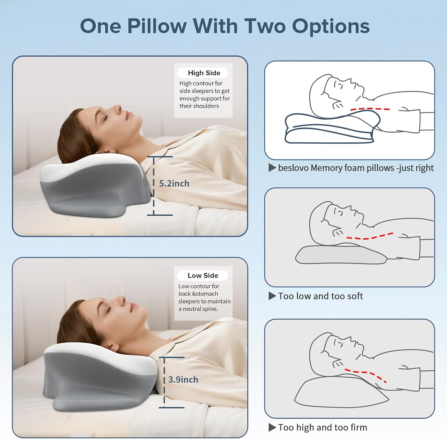 beslovo Cervical Neck Pillow for, Ergonomic Side Sleeper Pillow for Sleeping, Orthopedic Neck Support Contour Memory Foam Pillow for Side…