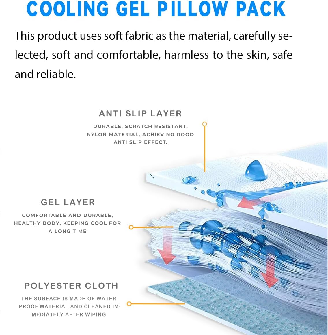 Couleurs Cooling Pad Mat for Pillow - Cold Injuries Relief, Perfect for Night Sweats, Migraines, Fevers, Hot Flashes - Reusable (Blue) 00 C…