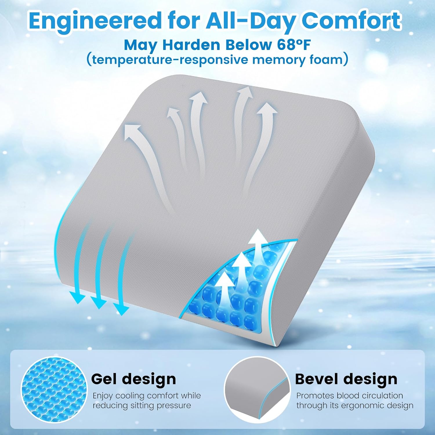 Wheelchair Seat Cushion for Pressure Relief, Cooling Gel Memory Foam Chair Cushion with Slope-Edge Design, Coccyx Support for Tailbone…
