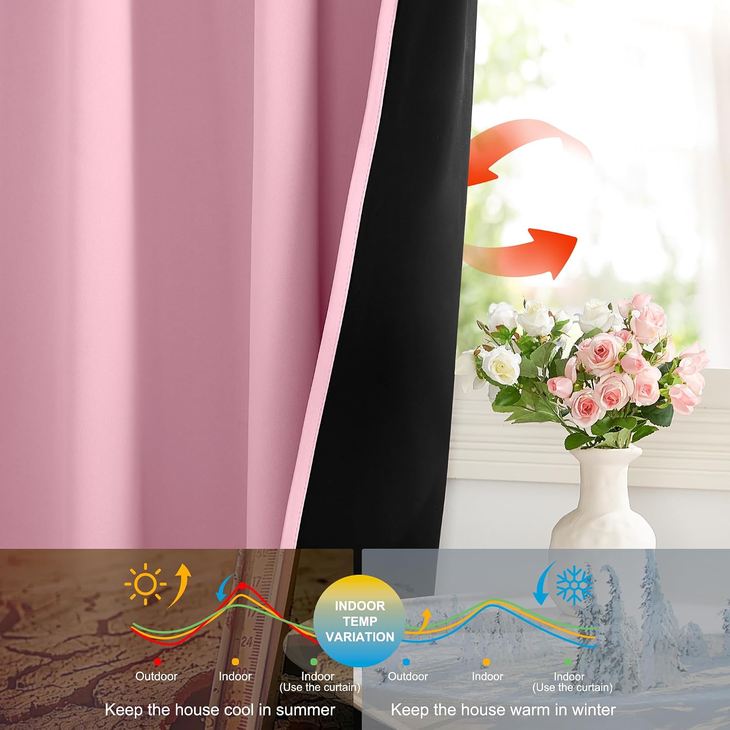 Nicetown Crystal Pink Blackout Curtains for Girls Bedroom, 52x84 Inches 2 Panels Energy Efficient Thermal Insulated Drapes, Rod Pocket Blac…