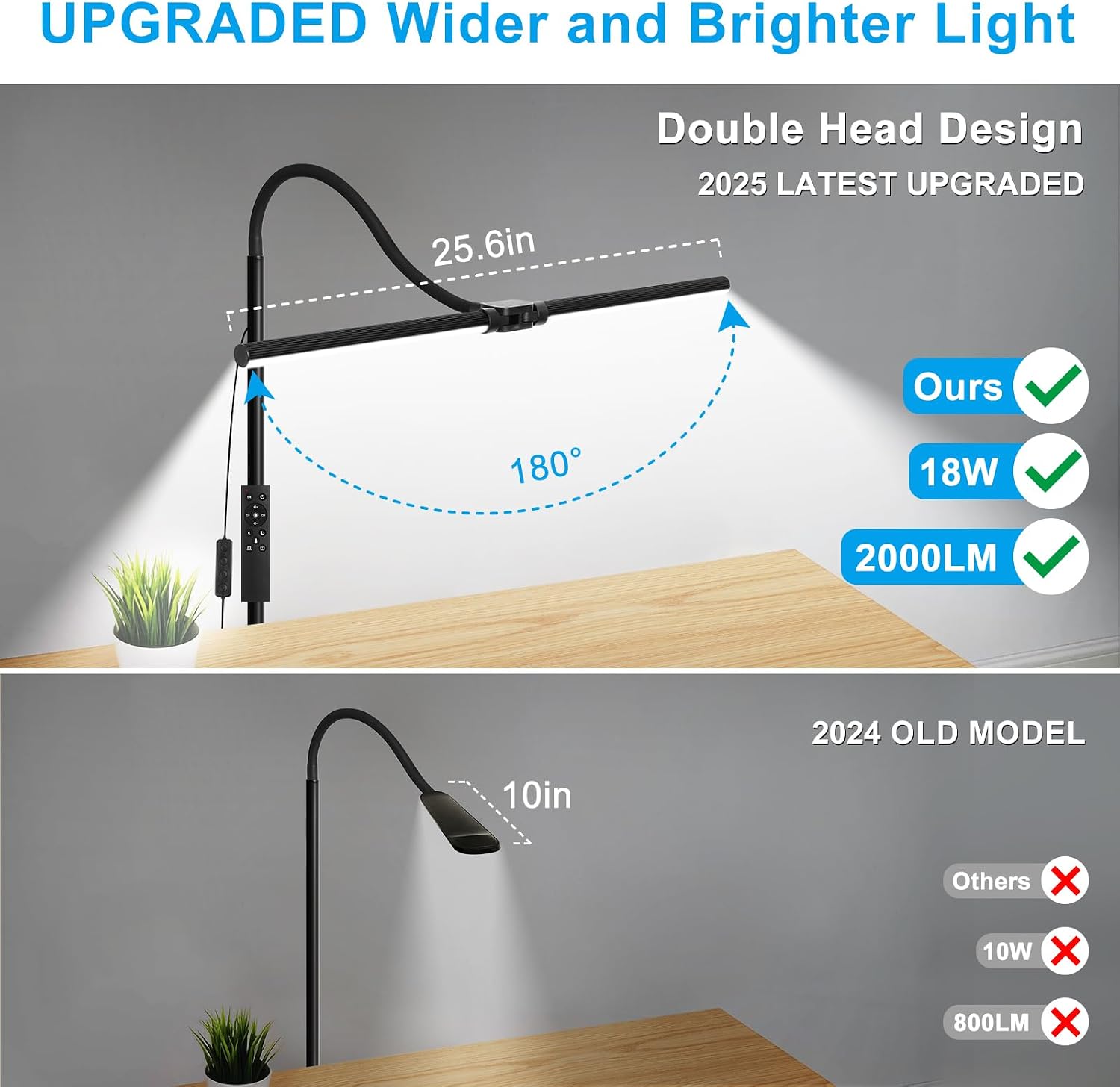 LED Floor Lamp with Remote Control, Bright 18W Floor Lamps for Living Room with Double Head, Adjustable Gooseneck Standing Lamp, Eye…