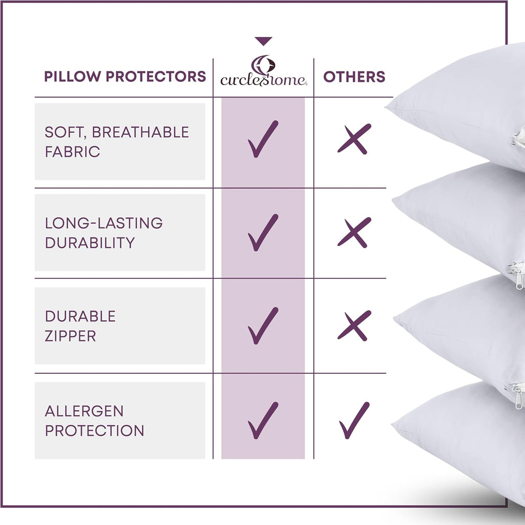 CirclesHome Pillow Protectors 8 Pack Queen Zippered - 100% Cotton Breathable Pillowcases - Protects Pillows from Dirt, Dust and Debris (Que…