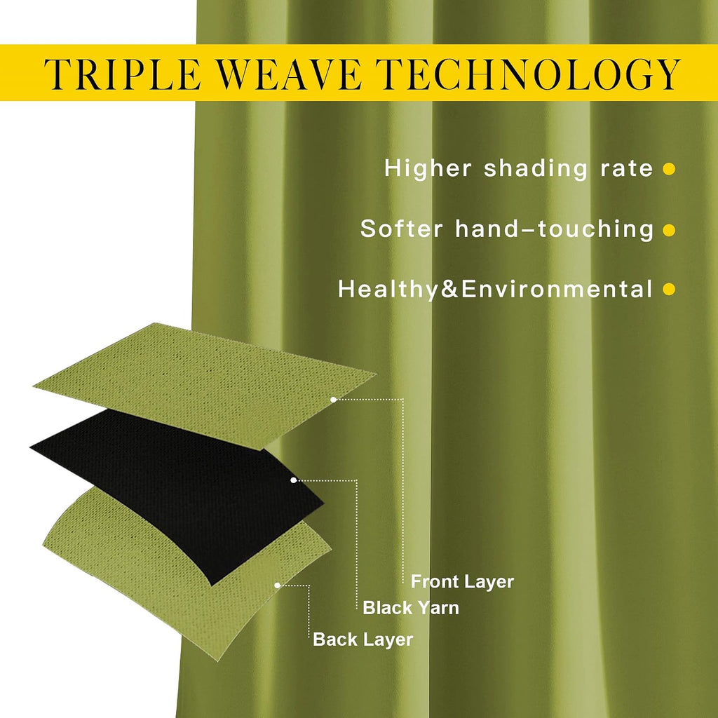 Nicetown Bedroom Sunlight Block Curtains - Triple Weave Microfiber Grommet Top Thermal Insulated Solid Light Blinds Panels/Drapes for Kid's…