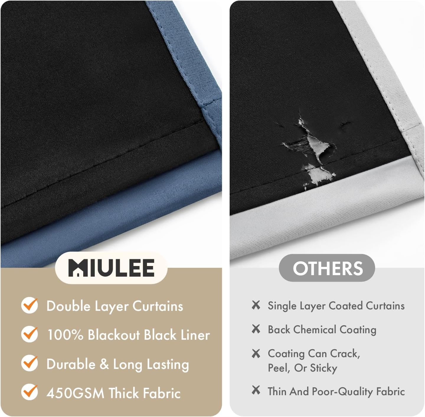 Miulee Stone Blue 100% Blackout Curtains for Bedroom 63 Inch Long, 2 Thick Layers Thermal Insulated Black Out Window Curtains with Black Li…
