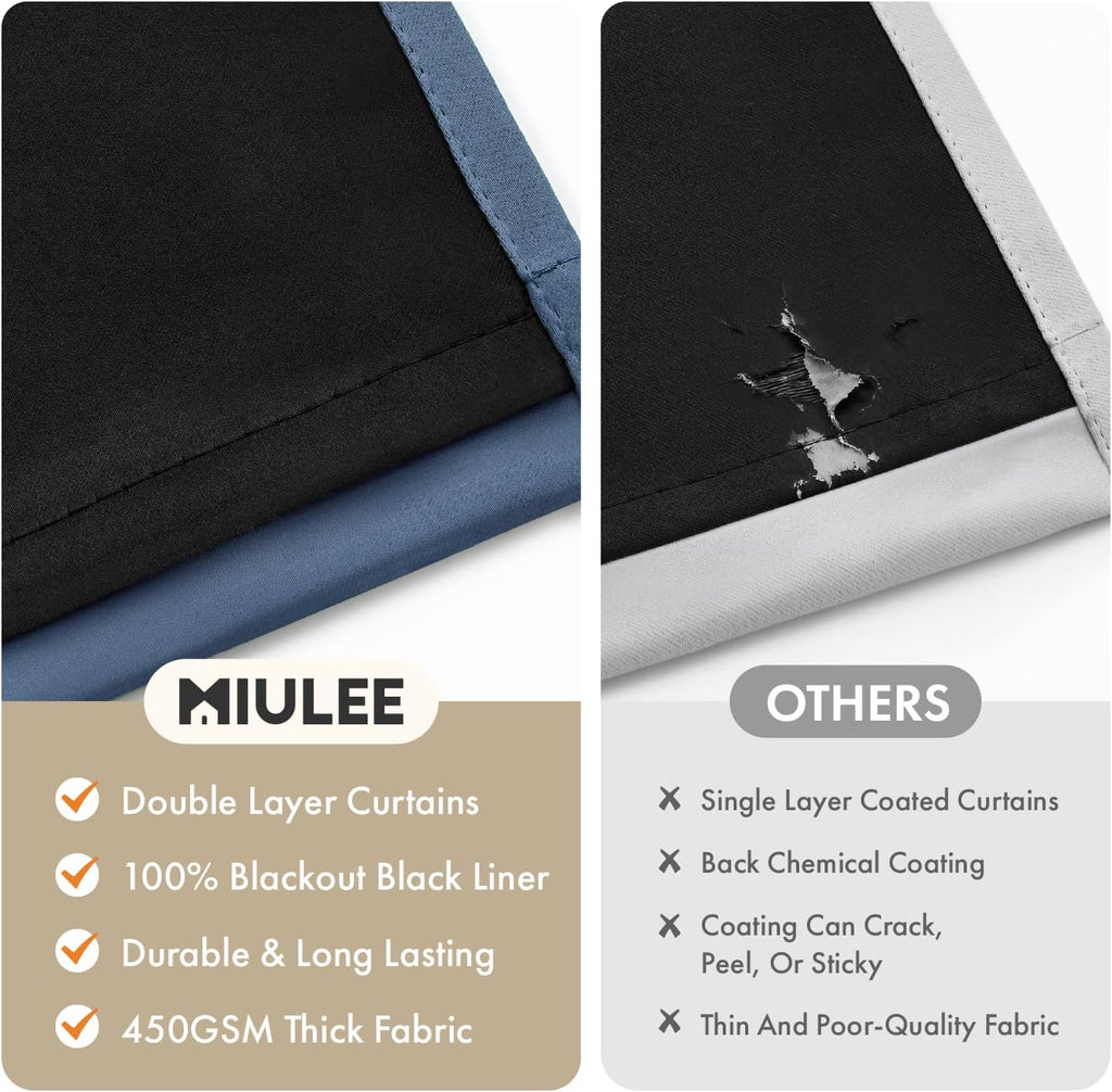 Miulee Stone Blue 100% Blackout Curtains for Bedroom 45 Inch Length, 2 Thick Layers Thermal Insulated Short Window Curtains with Black Line…