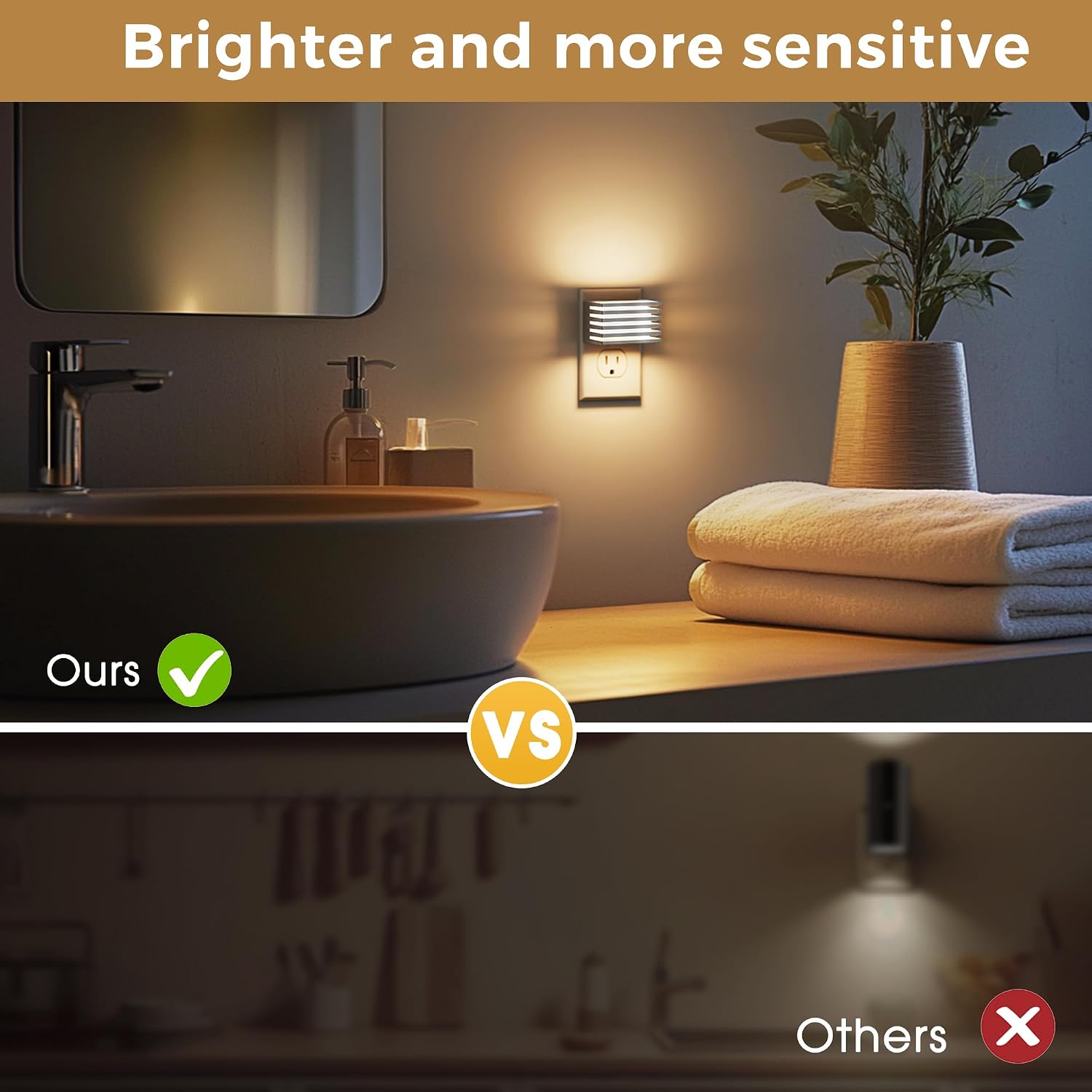 L LOHAS LED Night Lights Plug into Wall, 2 Pack Modern Night Light with Dusk to Dawn Sensor, Dimmable Plug in Night Light, Adjustable…