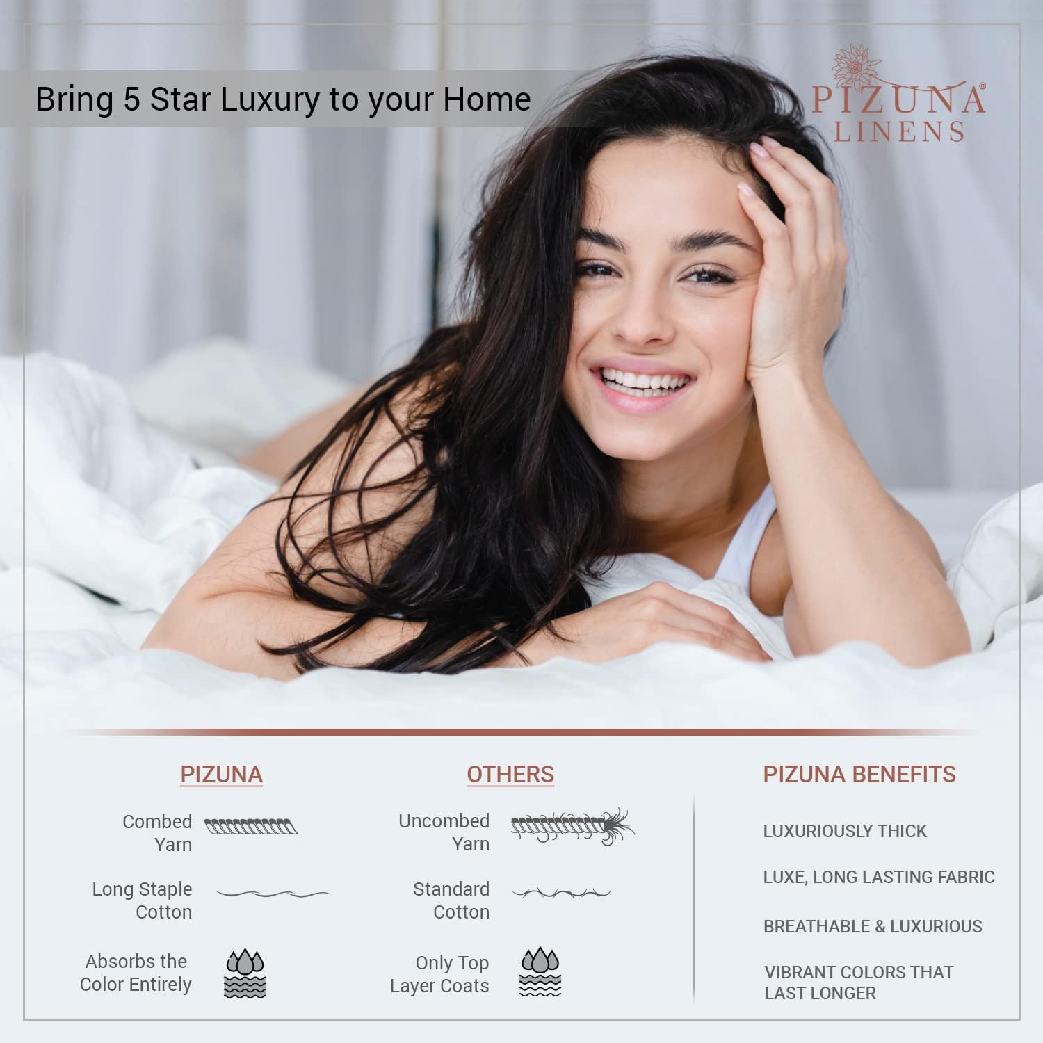 Pizuna 100% Cotton Cal King Sheets Set - Crisp, Breathable Percale Weave Bed Sheets - Fully Elasticized 15" Deep Pocket Cooling Sheet - Lon…