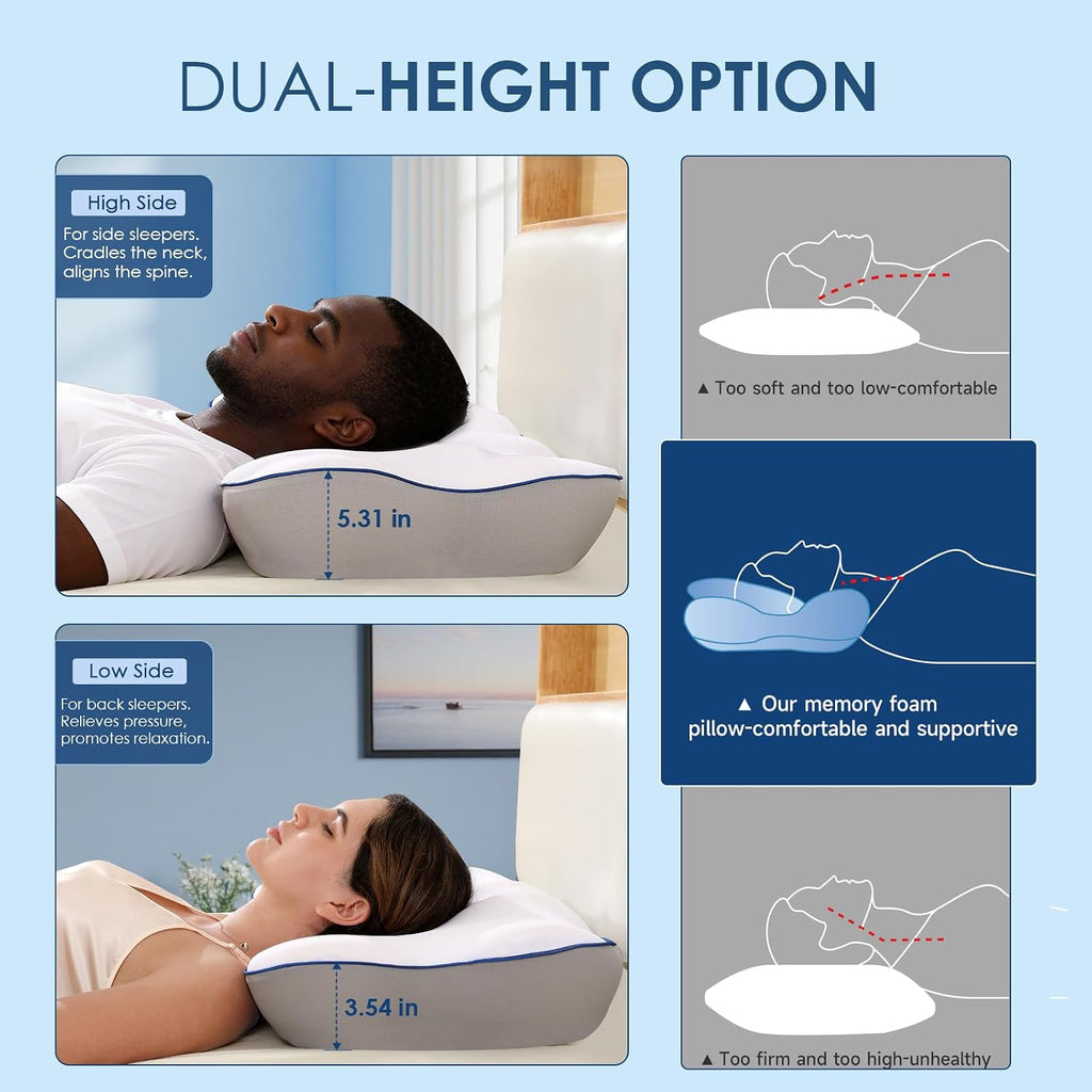 jiaao Patented Cervical Neck Pillow for, 5X Support Ergonomic Contour Neck Pillow with 3D Ice-Silk Mesh Cover and Oeko-TEX Memory Foam, Or…