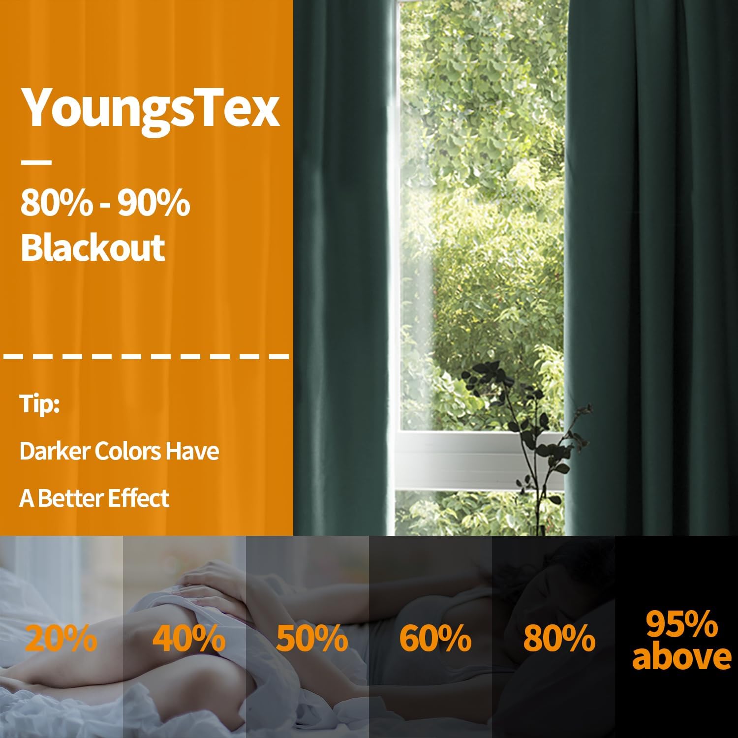 YoungsTex Sage Green Blackout Kitchen Curtains 40 Inch Length - Short Thermal Insulated Drapes with Grommet Room Darkening for Bathroom Caf…