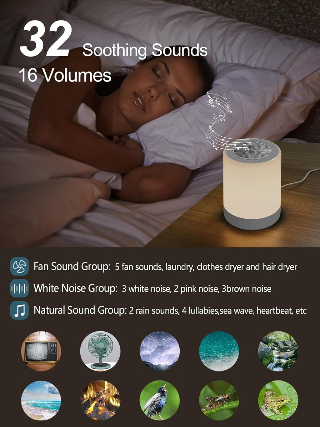 Sound Machine, White Noise Machine for Baby with Night Light, 32 High Fidelity Sounds, Plug in,5 Timers & Memory Feature, Noise Machine for…