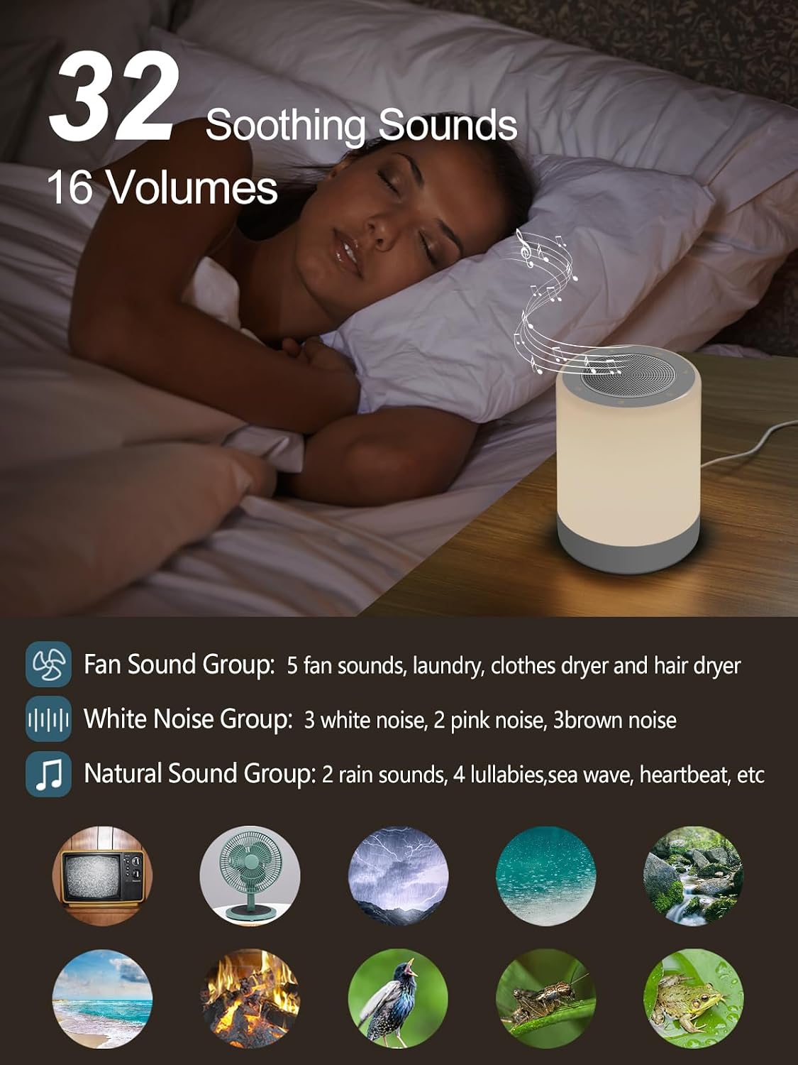 Sound Machine, White Noise Machine for Baby with Night Light, 32 High Fidelity Sounds, Plug in,5 Timers & Memory Feature, Noise Machine for…