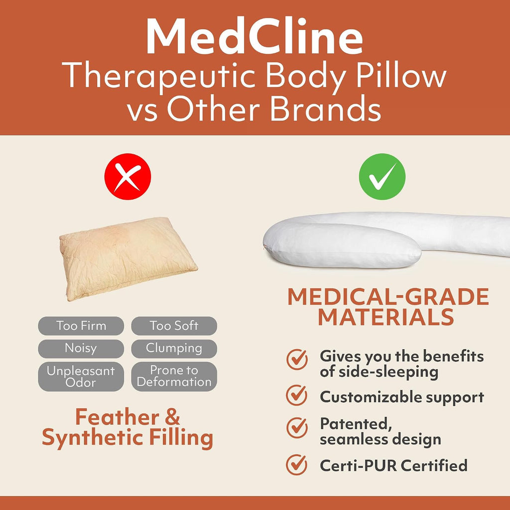 MedCline Full Length Body Pillow, Adjustable Shredded Memory Foam Pillow for Side Sleepers, J-Shaped Body Pillow for Neck, Back…