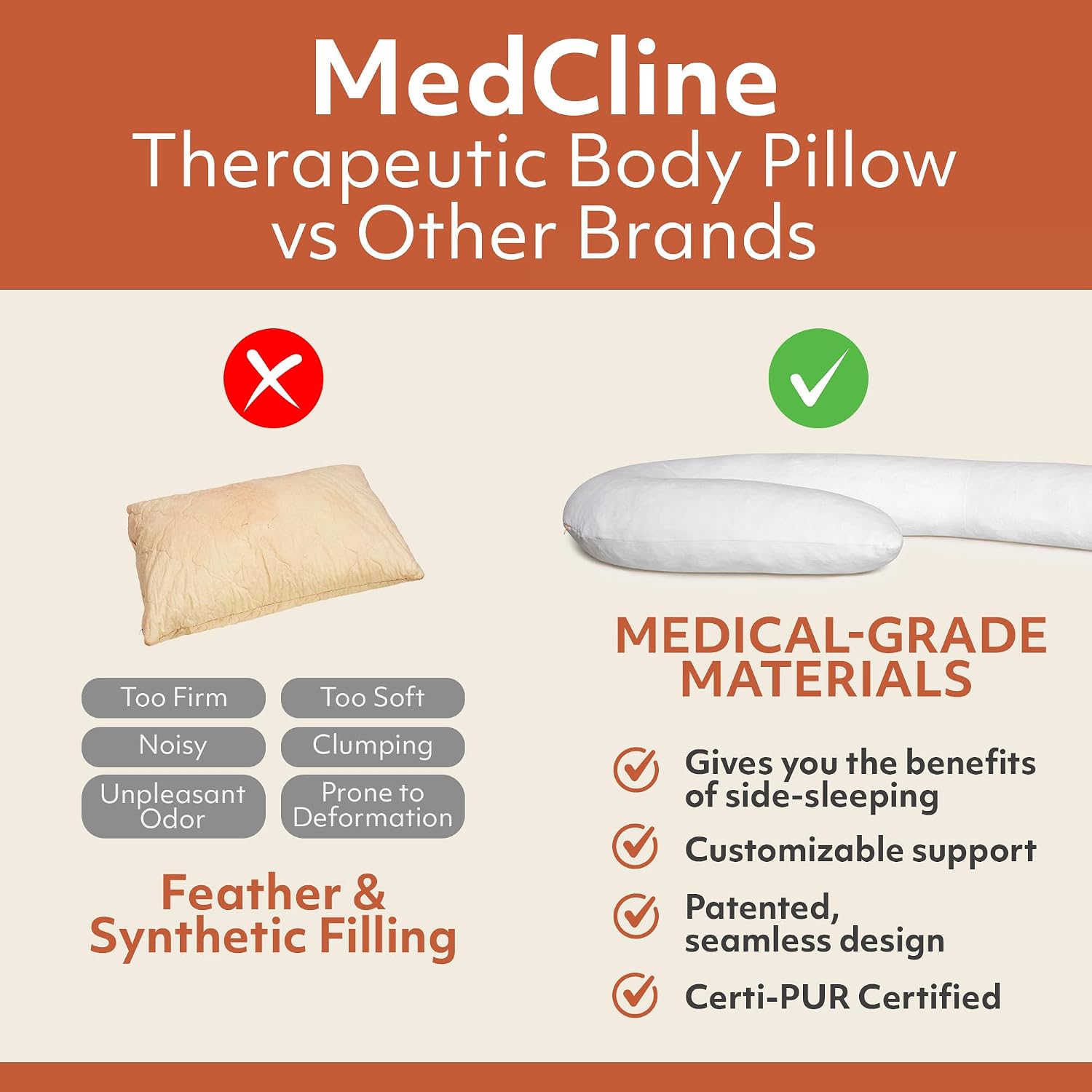 MedCline Full Length Body Pillow, Adjustable Shredded Memory Foam Pillow for Side Sleepers, J-Shaped Body Pillow for Neck, Back…