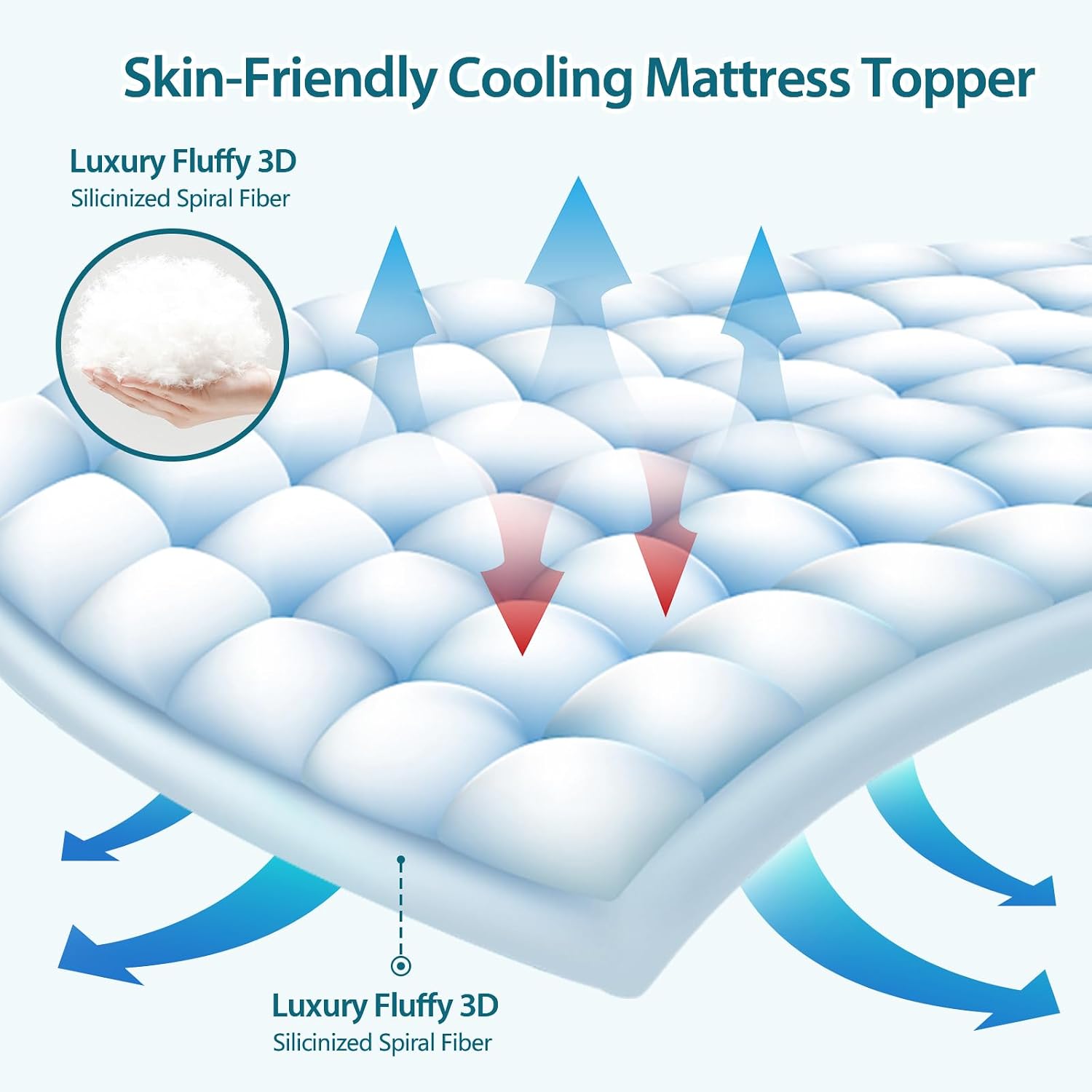 CYMULA California King Mattress Topper - Extra Thick Cooling Mattress Pad Cover for Back Pain - Soft Mattress Protector Bed Topper Pillow…