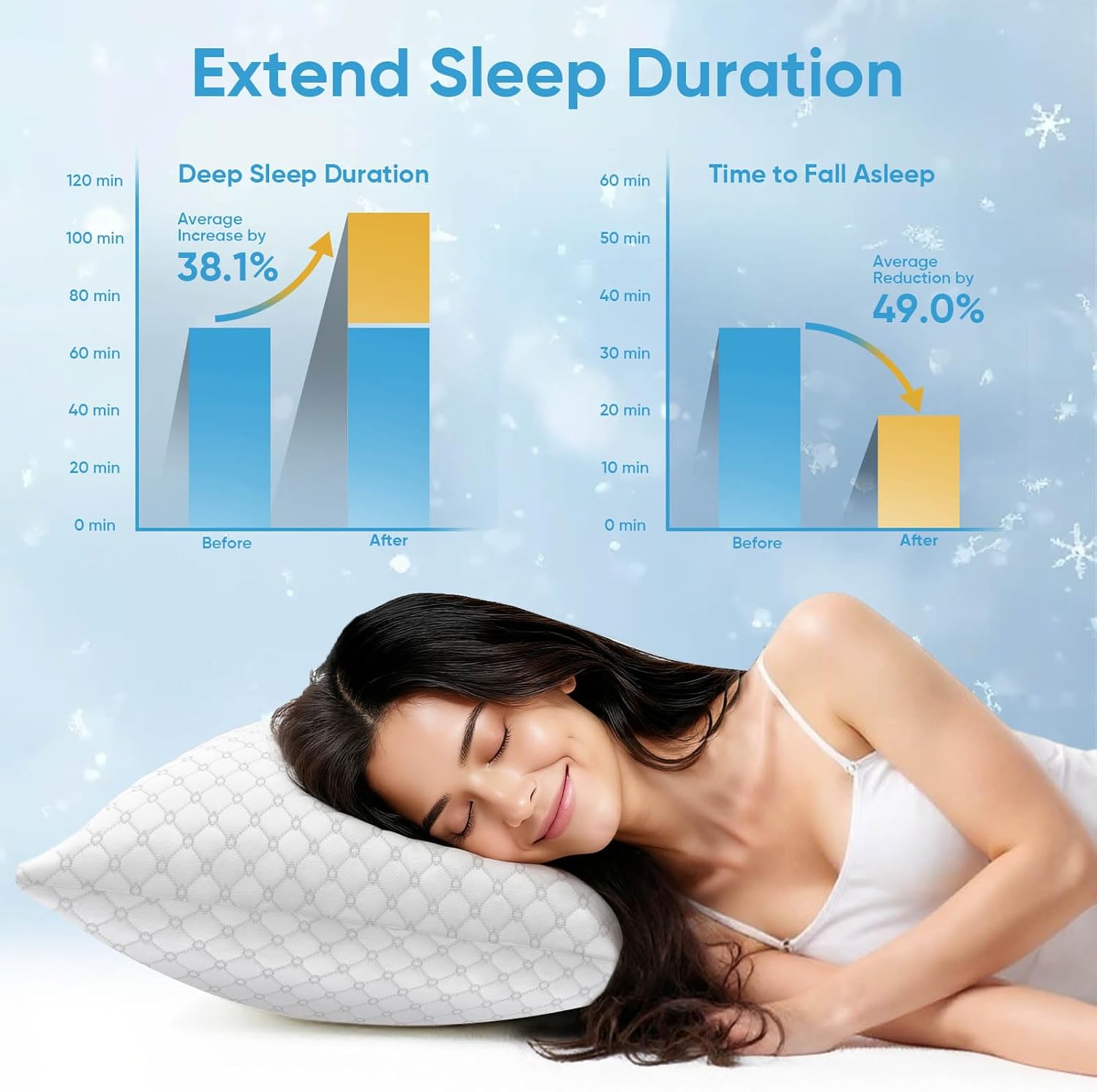 OAISZ Shredded Memory Foam Pillow, Queen Size Cooling Adjustable Firm Bed Pillow for Sleeping, Washable Removable Cover, Ideal for Side…