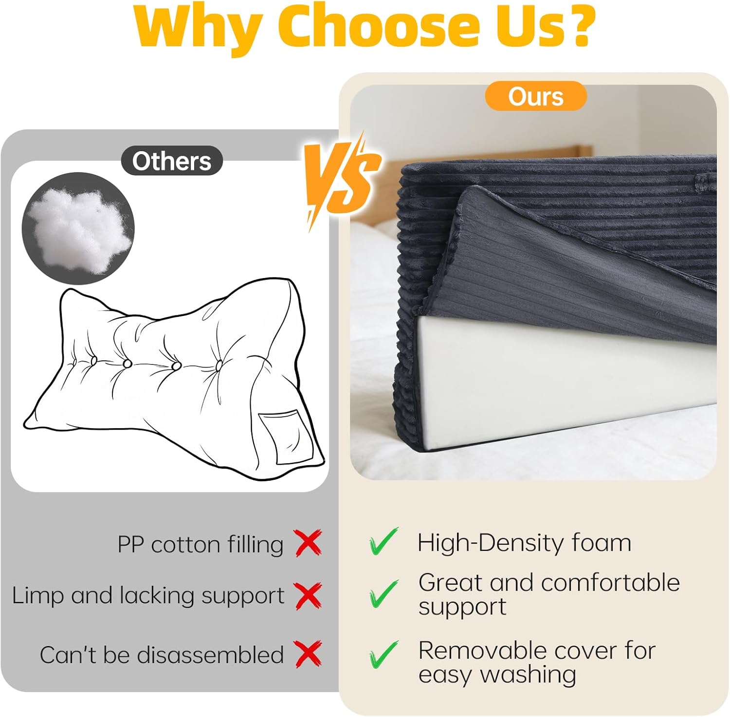 ENITYA Headboard Pillow Queen,60"x24"x8" Large Bed Wedge Backrest Cushion with Ergonomic Soft Foam Support and Removable Cover, Ideal for…