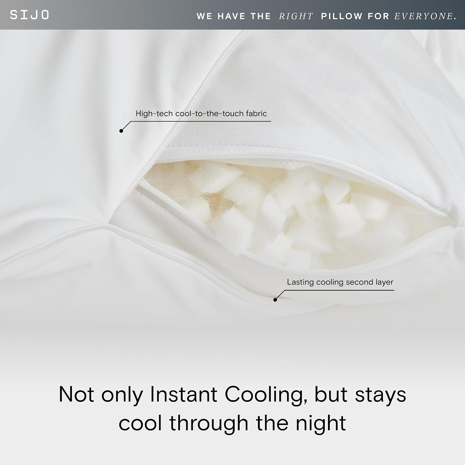 Sijo FlexCool Shredded Memory Foam Pillow - Adjustable Loft Pillow w/Cooling Surface - Good Housekeeping 2026 Bedding Award Winner…