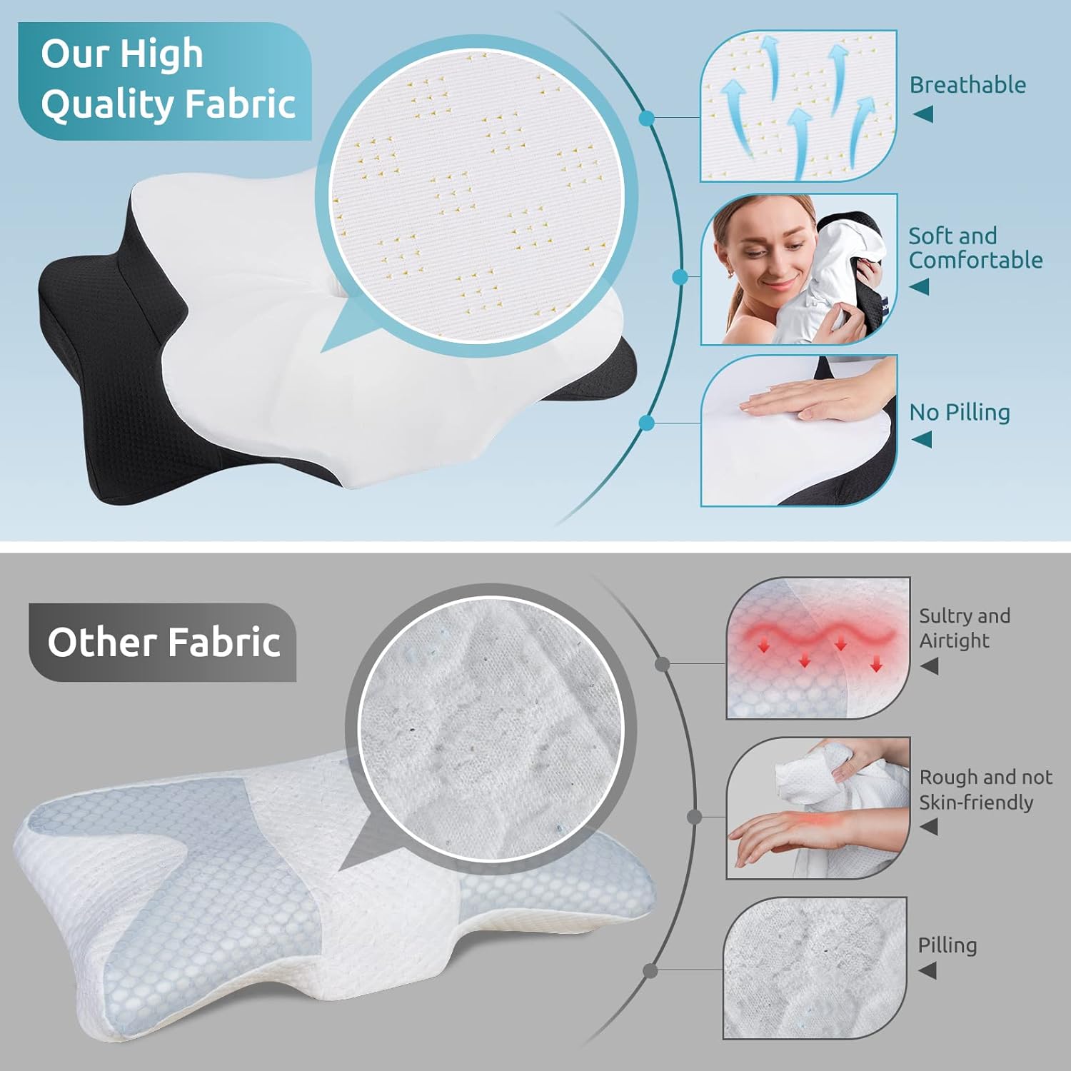 Donama Cervical Pillow for Neck, Contour Memory Foam Pillow, Ergonomic Orthopedic Neck Support Pillows for Side, Back and Stomach Sleepers wi…