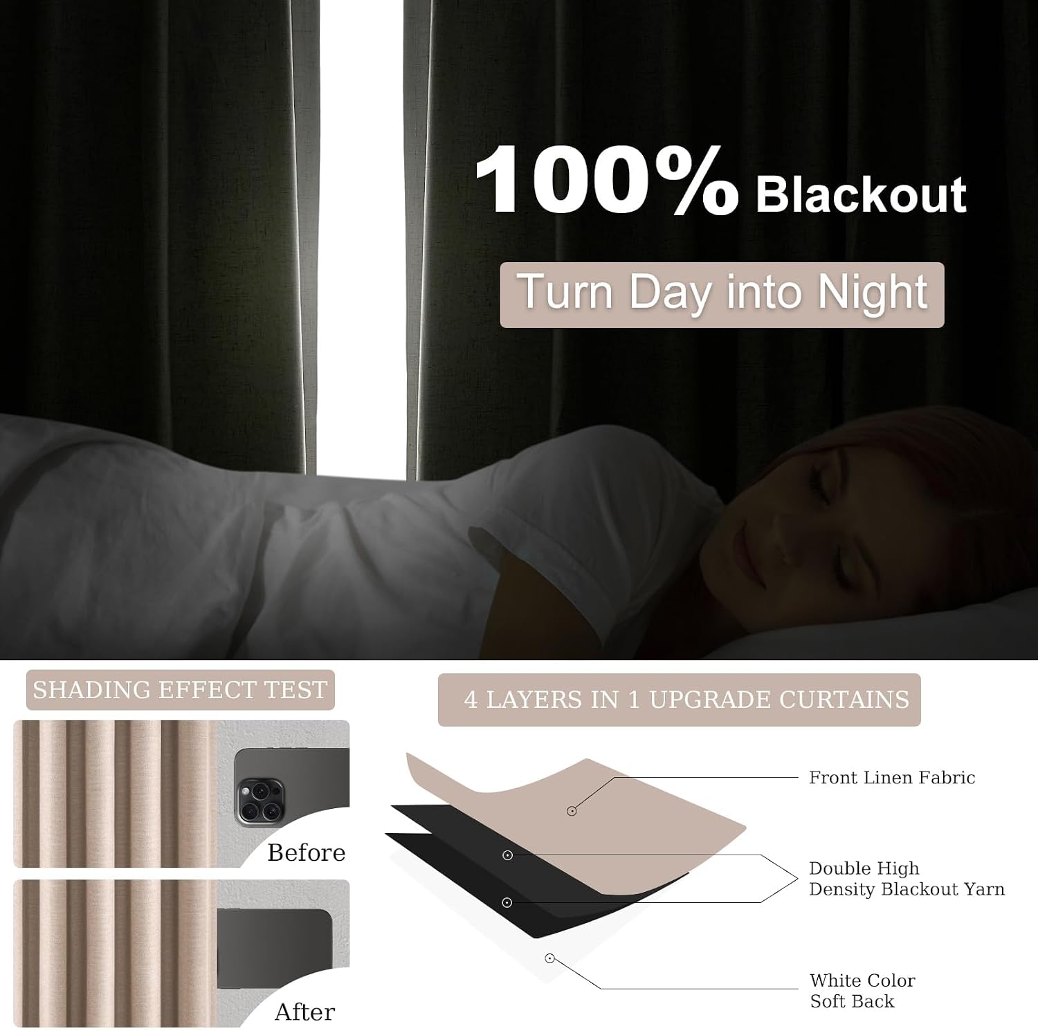 Topfinel 90 inch long linen Blackout curtains 2 Panels 100% Black out Linen texture Curtain Window Drapes with Back Tab Rod Pocket Light Bl…