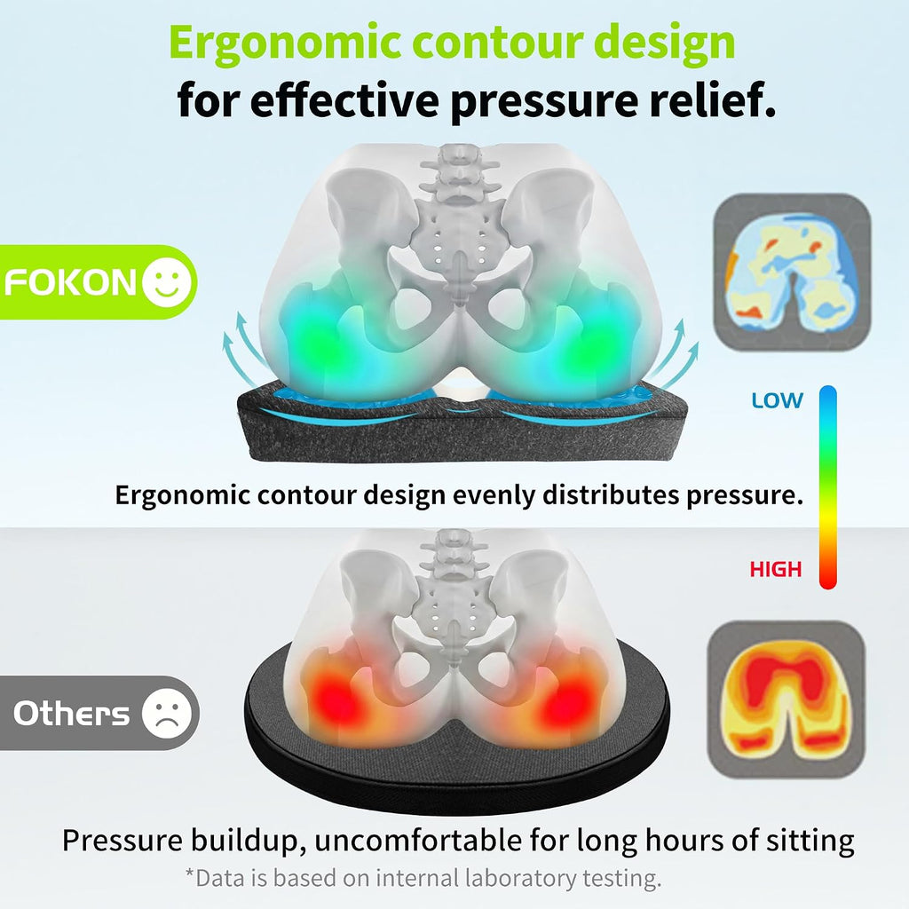 FoKon Gel & Memory Foam Wheelchair Seat Cushion, Donut Pillow for tailbone, Bed Sore Cushions for Butt, Pressure Relief, Sciatica, Coccyx, hemor…