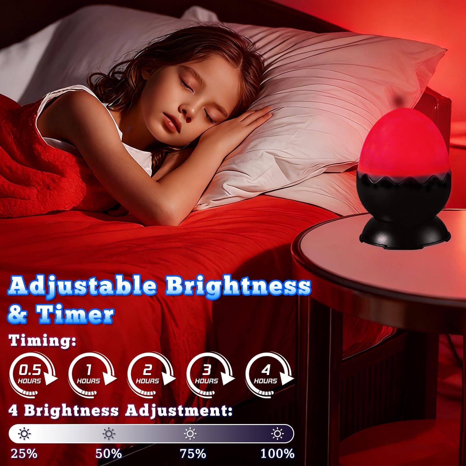 UweSmartLightingHouse Red Night Light, 2-in-1 Galaxy Projector, Light relaxation Lamp, Light Projector, 670nm Red Light for Bedroom, Gift…