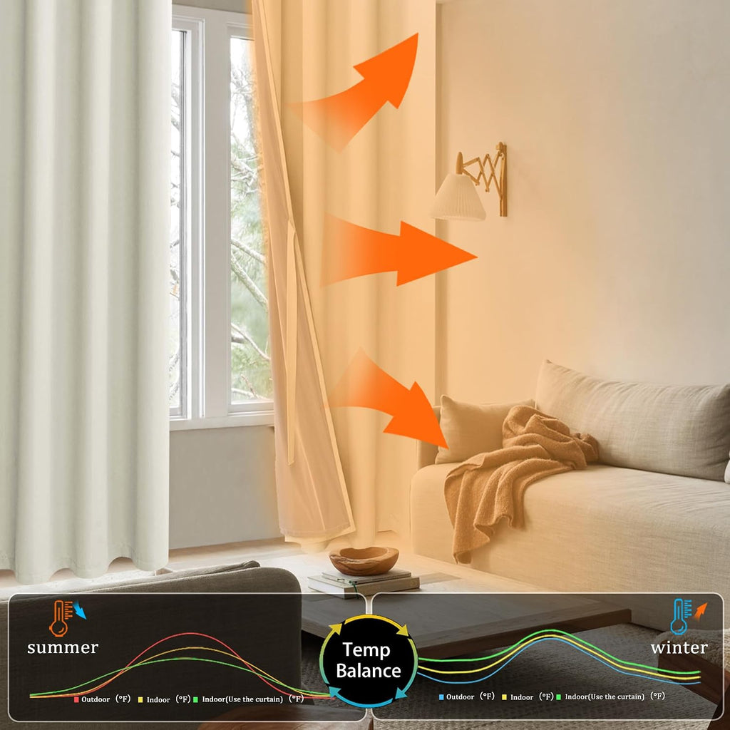 Xwzo 100% Blackout Window Curtains - Thermal Insulated & Completely Room Darkening Black Liner Window Treatment with Tiebacks for Bedroom/L…