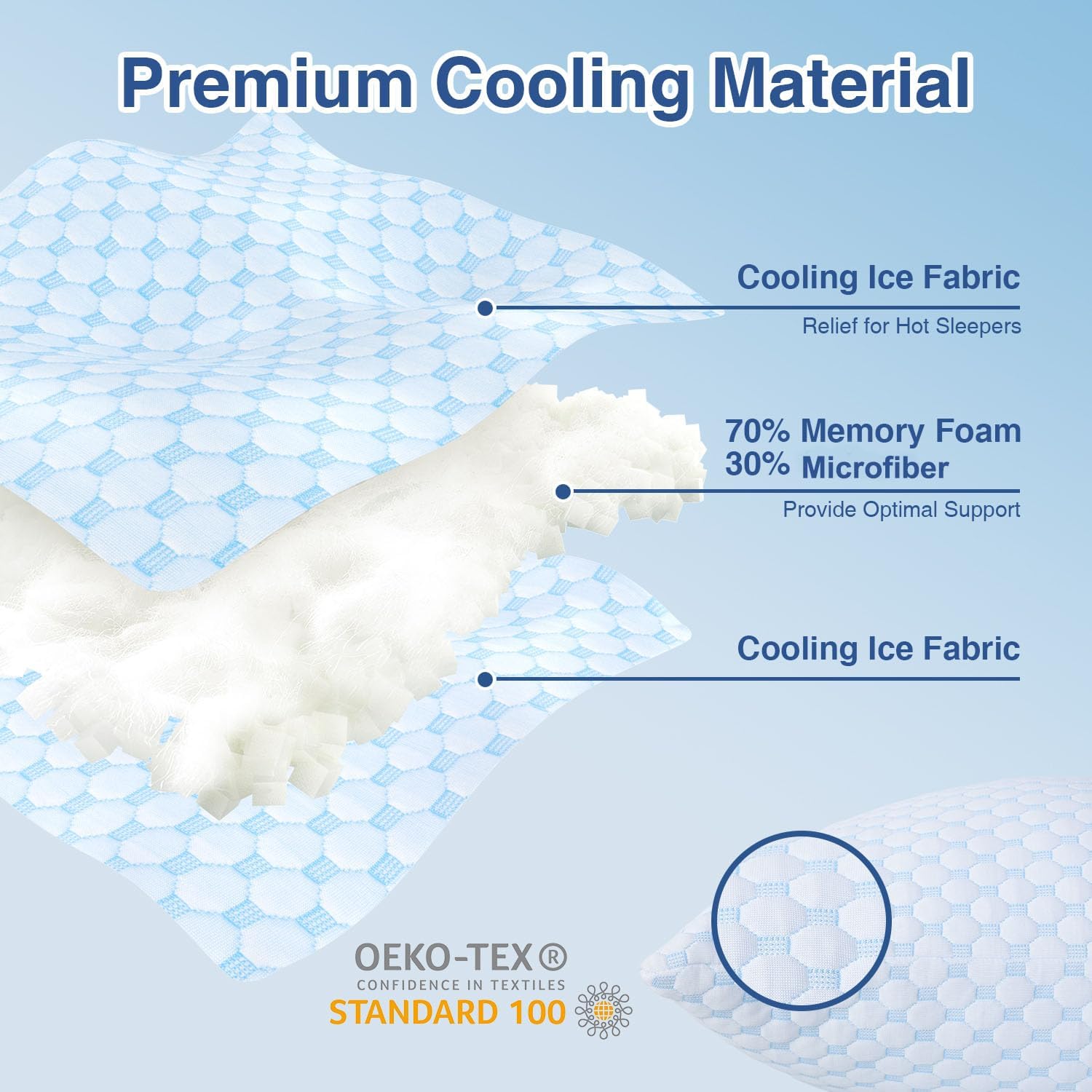 Favocama Cooling Pillow for Sleeping, Shredded Memory Foam Pillows King Size Set of 2, Double Sided Cooling Bed Pillows for Hot Sleepers, S…