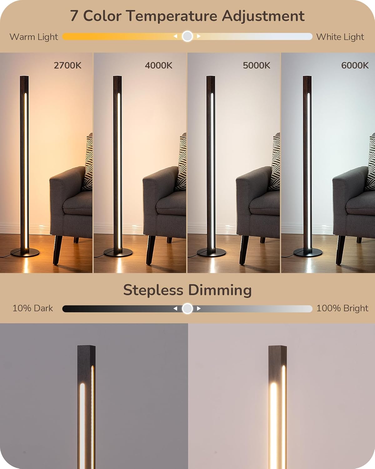 EDISHINE Floor Lamps for Living Room, Upgraded Dual-Sided Lighting, Wooden Corner Floor Lamp, LED Corner Lamp with Remote/Foot Control…