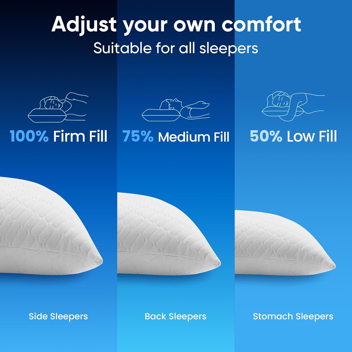 Twk Original Adjustable Bed Pillow for Sleeping, Good for Side, Back & Stomach Sleeper with Washable Removable Cover, Additional Foam Fill…