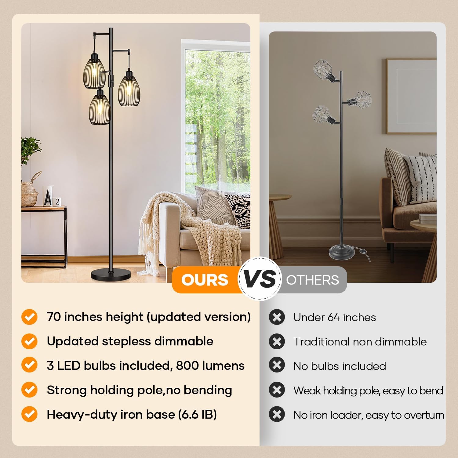 Dimmable Floor Lamp, 3 x 800LM LED Edison Bulbs Included, Farmhouse Industrial Floor Lamp Standing Tree Lamp with Elegant Teardrop Cage…