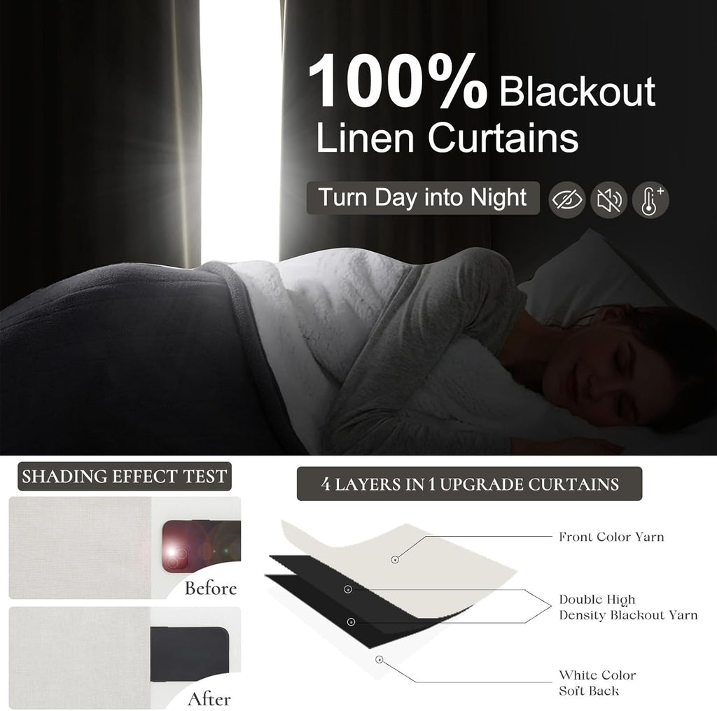 Qjmydeco Drapes 84 Inch Length 2 Panels Set for Bedroom Aesthetic,100% Blackout Cute Curtains for Nursery Weather Curtains Thermal Insulate…