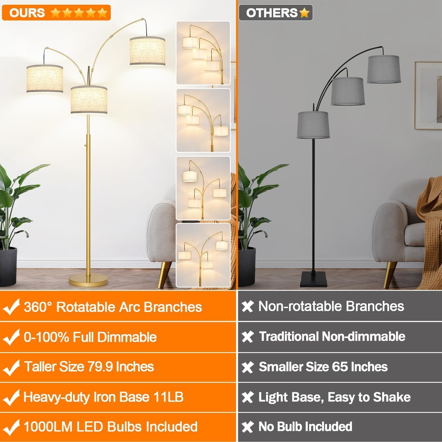 Nintiue Dimmable Floor Lamp - 3 Lights Gold Arc Floor Lamps for Living Room, 1000LM Modern Tall Standing Lamp with White Shades, Mid…