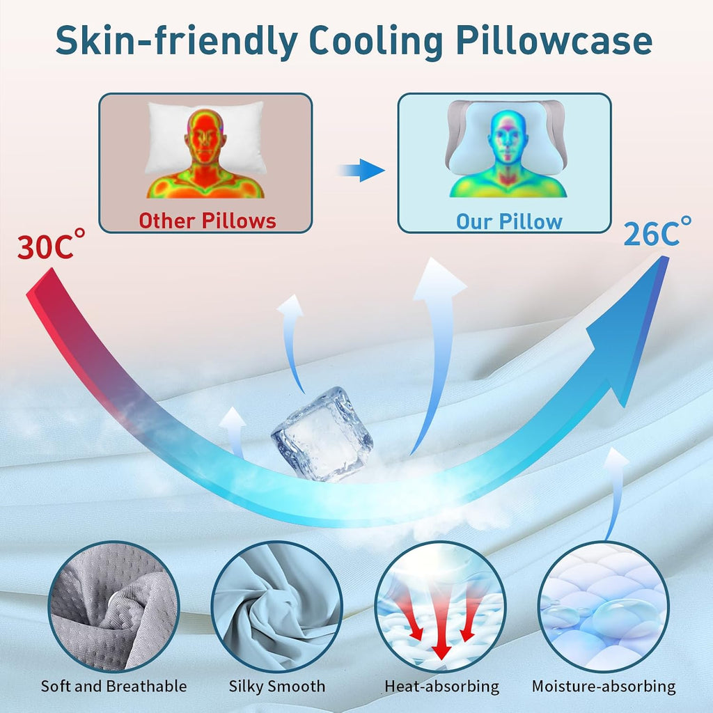 Ylekto Cervical Neck Pillow for - Ergonomic Memory Foam Pillows for Sleeping, Cooling Side Sleeper Pillow for Neck Support, Contour Orthope…