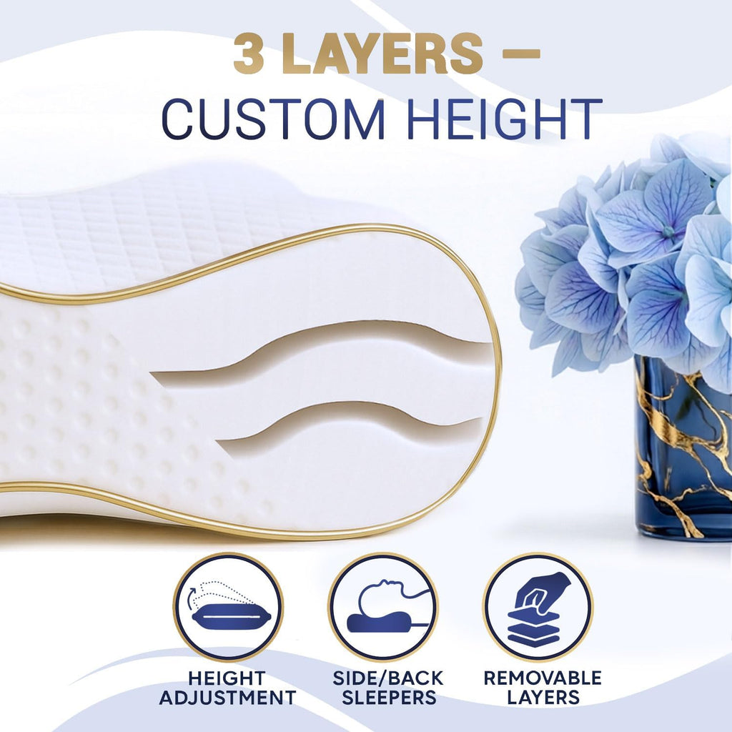 Royaltherapy Royal relaxation King Memory Foam Pillow – Ergonomic Cervical Pillow for Neck and Shoulder Pain – Medium Firm Contour Pillow…