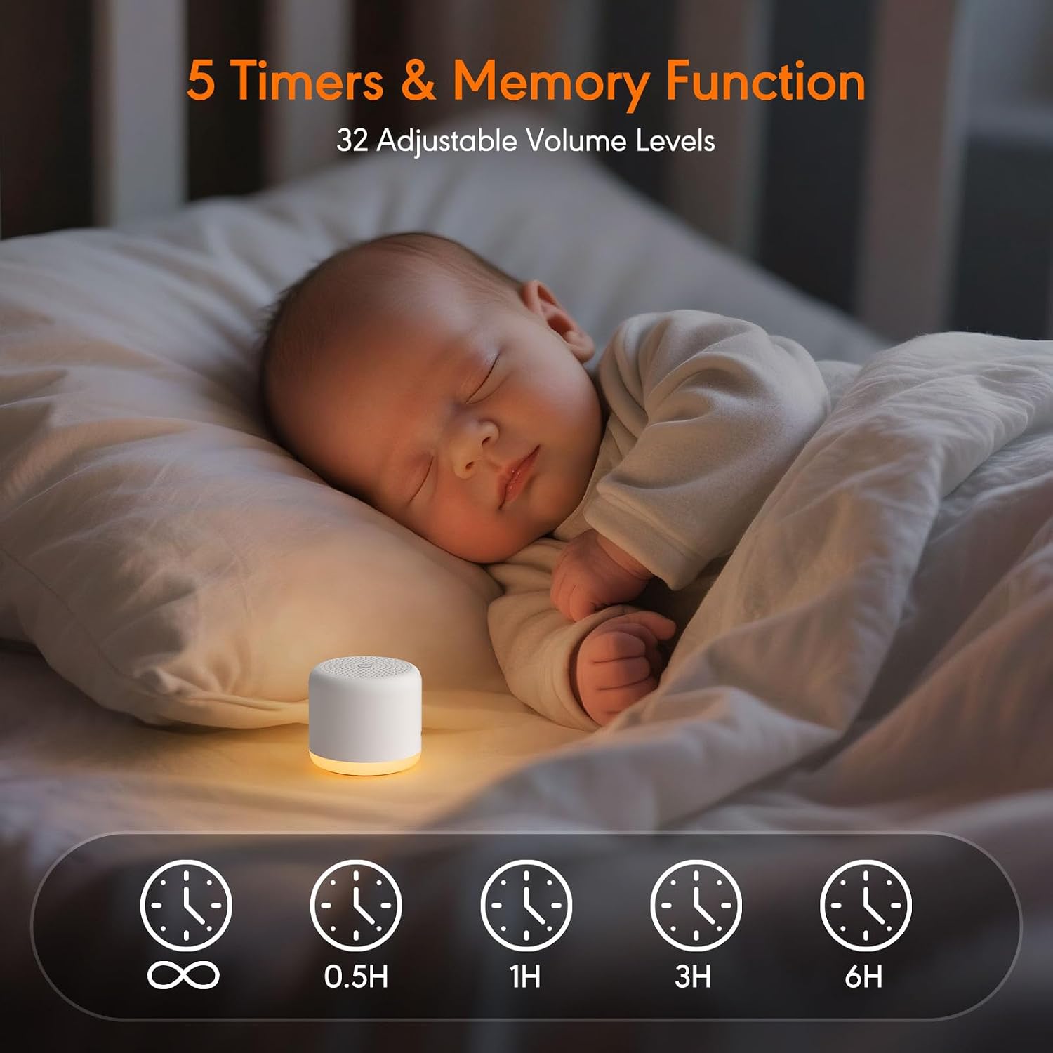 White Noise Machine with Night Light, 18 Soothing Sounds Portable Sound Machine for Baby Adults, Mini Travel Sound Machine for Sleeping…