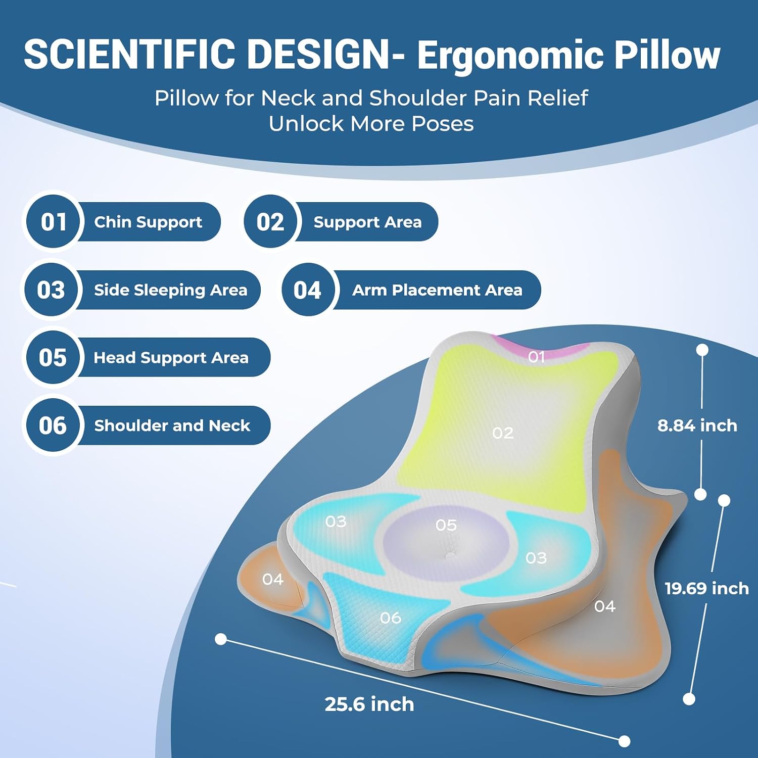 Wogahev Reading Pillow for Bed, Lying, Leaning and Prone, Ergonomic Memory Foam Bed Wedge Pillow for Headboard, Chin & Back Support Pillows…