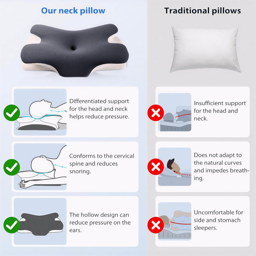 Ergonomic Memory Foam Cervical Neck Pillow for Side, Back & Stomach Sleepers, Contour Pillow for Neck and Shoulder Comfort, Cooling…