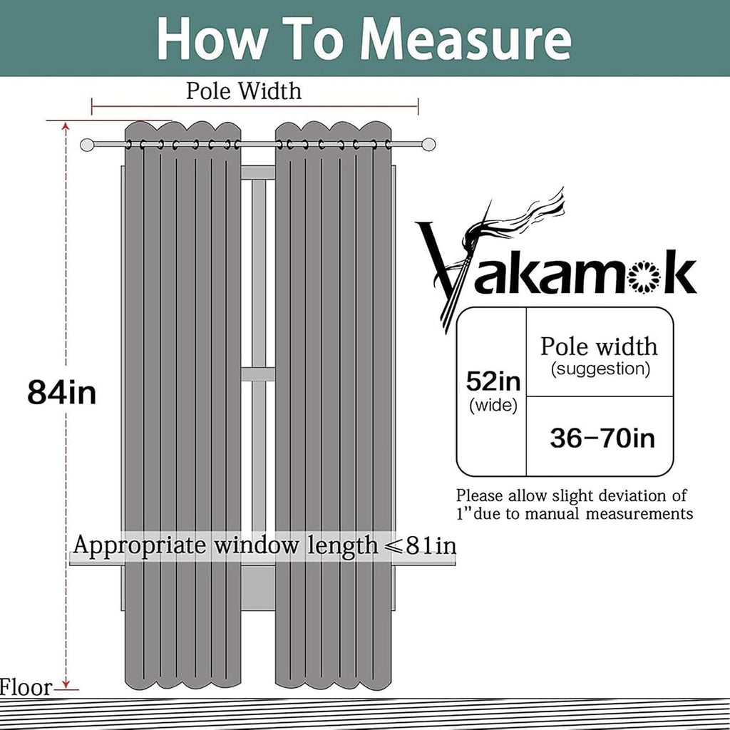 Yakamok Green Curtains 84 Inches Length Blackout Curtain for Bedroom-Light Sage Green Room Darkening Thermal Insulated Grommet Drapes…