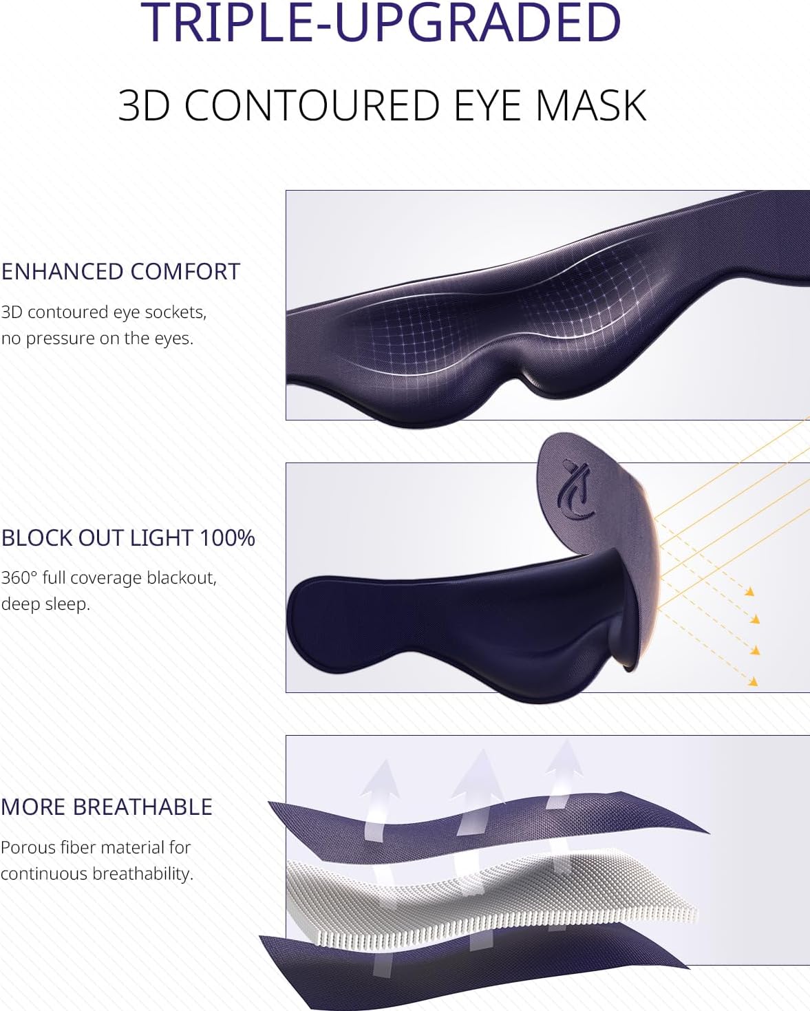 Travel Pillow, Airplane Neck Pillow for Long Flight, Oversized Head Strap with 3D Eye Mask for Sleep, 360°Support Headrest, Stop…