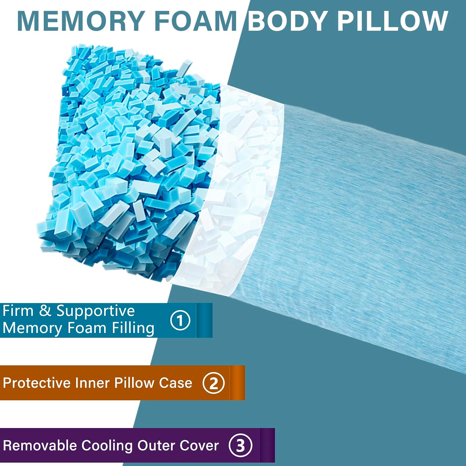 1 MIDDLE ONE Body Pillow, Cooling Memory Foam Body Pillows for Adults Sleeping, Long Pillow for Bed, Big Large Firm Full Body Pillow for…