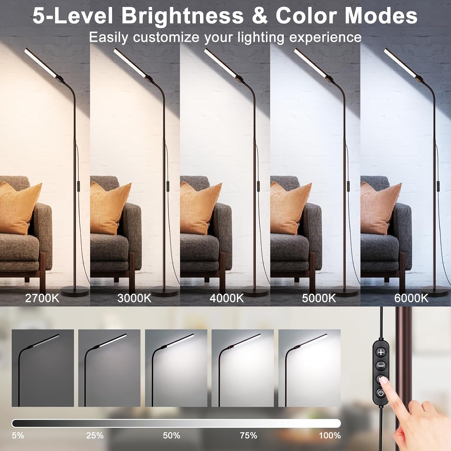 Floor Lamp, 18W/2000LM Bright LED Floor Lamp with Double Head, Adjustable Gooseneck Dimmable Craft Light for Sewing Tatoo Makeup, Eye…