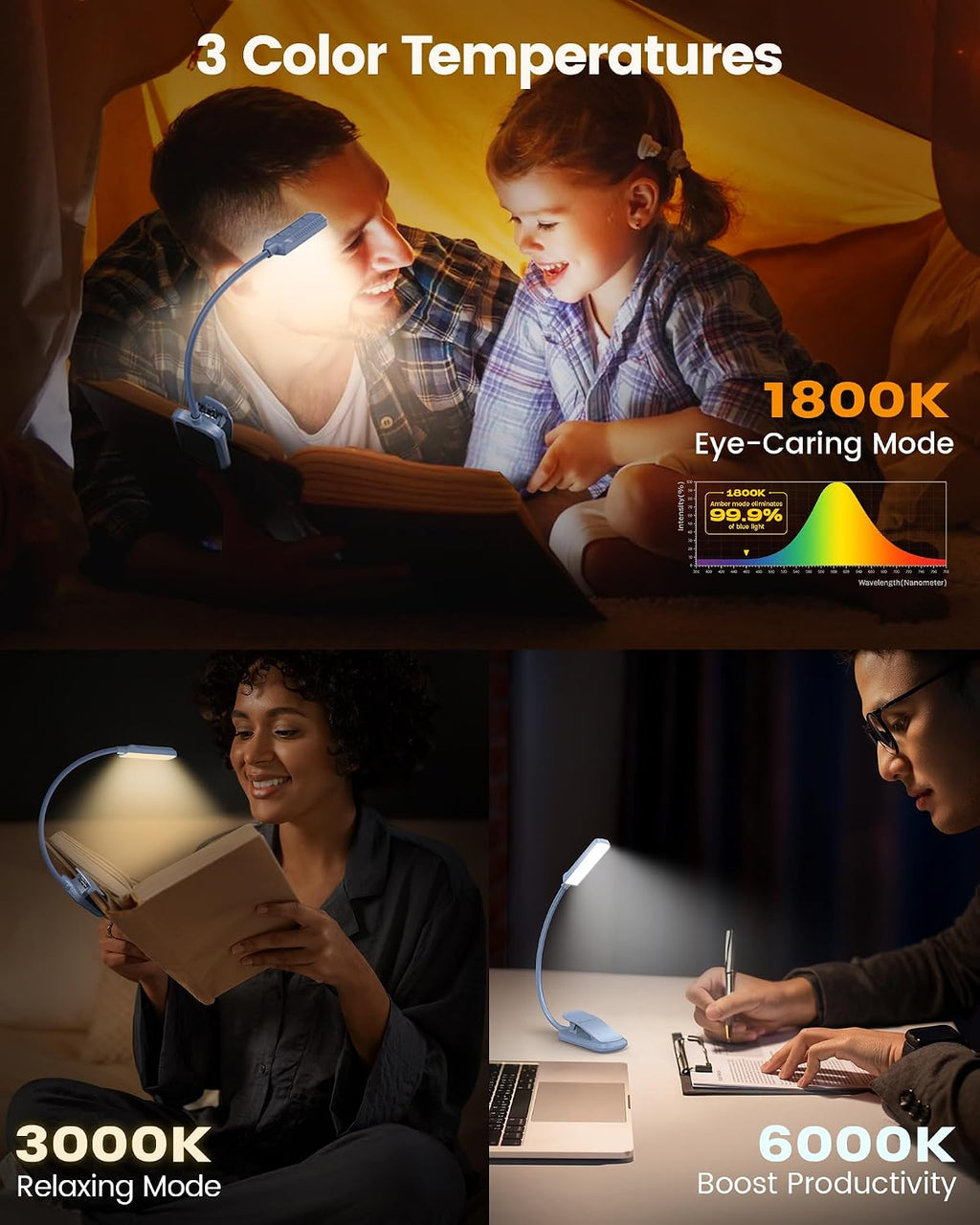 Glocusent 13 LED Rechargeable Book Light for Reading at Night, Eye-Caring 3 Amber Colors & Stepless Dimming, Lasts 1 Week to 2 Months, Trav…