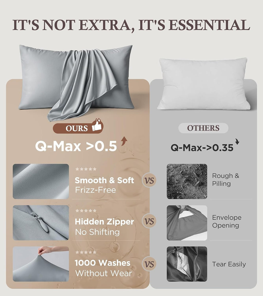 Rifens Instant Chill Cooling Pillowcase for Hot Sleepers, 2% HA Infused Pillowcase Hydrates Skin & Hair, Reduces Wrinkles & Frizz, Softer T…