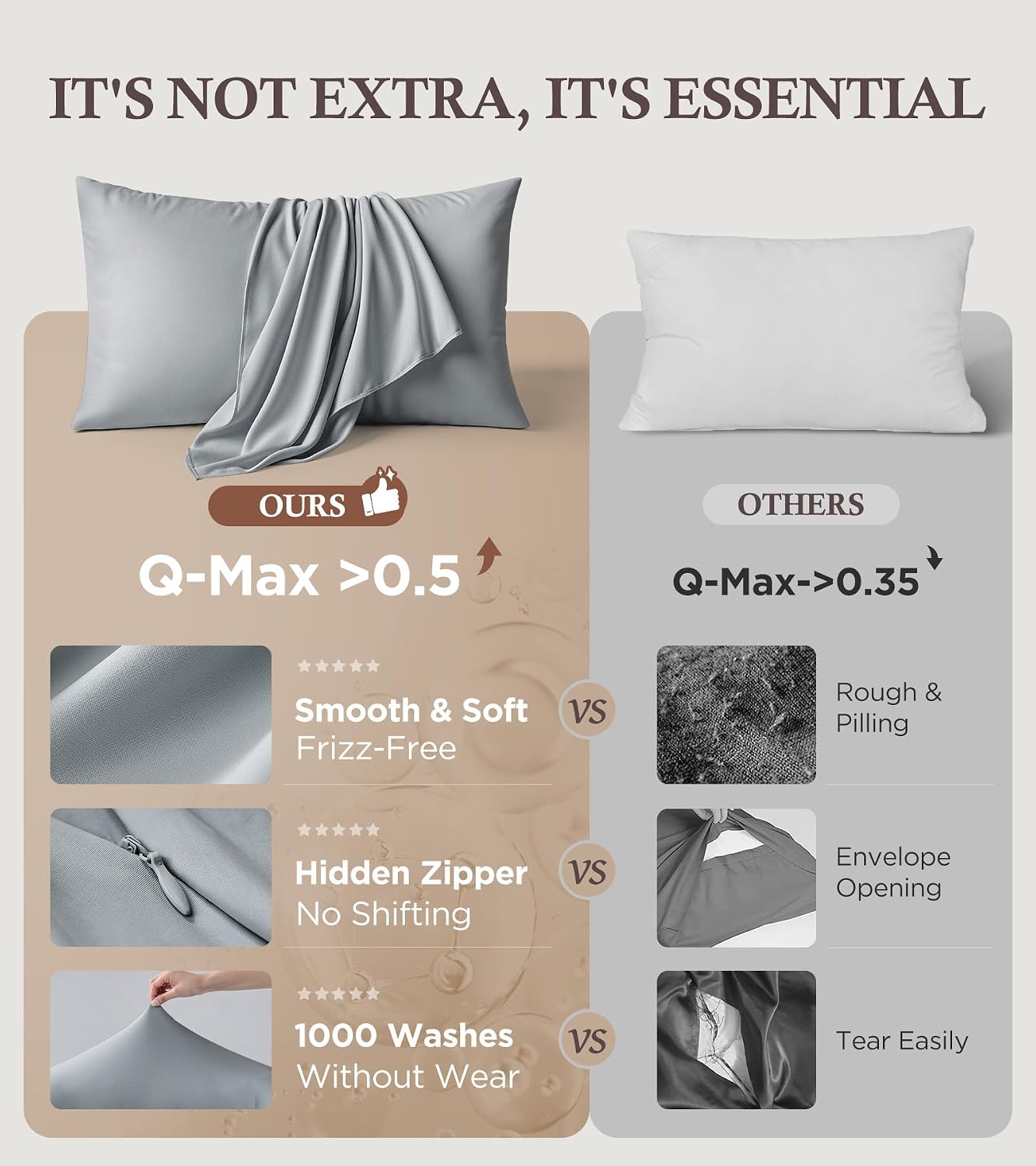 Rifens Instant Chill Cooling Pillowcase for Hot Sleepers, 2% HA Infused Pillowcase Hydrates Skin & Hair, Reduces Wrinkles & Frizz, Softer T…