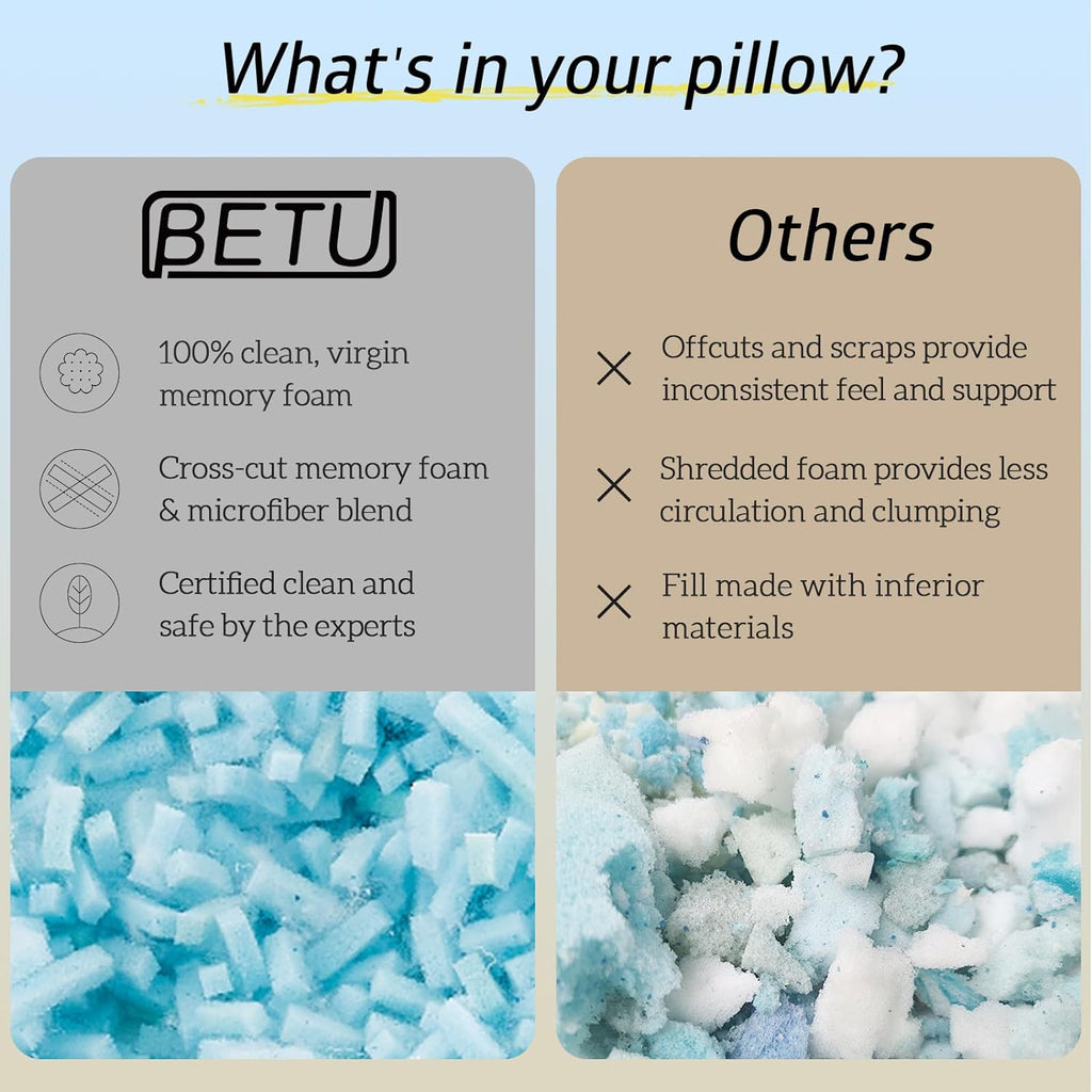 BETU Cooling King Size Pillows Set of 2, Shredded Memory Foam Cool Pillows for Hot Sleepers, Adjustable Firm Soft Support Bed Pillows…