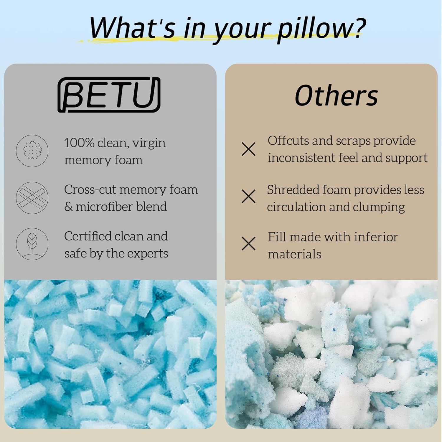 BETU Cooling King Size Pillows Set of 2, Shredded Memory Foam Cool Pillows for Hot Sleepers, Adjustable Firm Soft Support Bed Pillows…